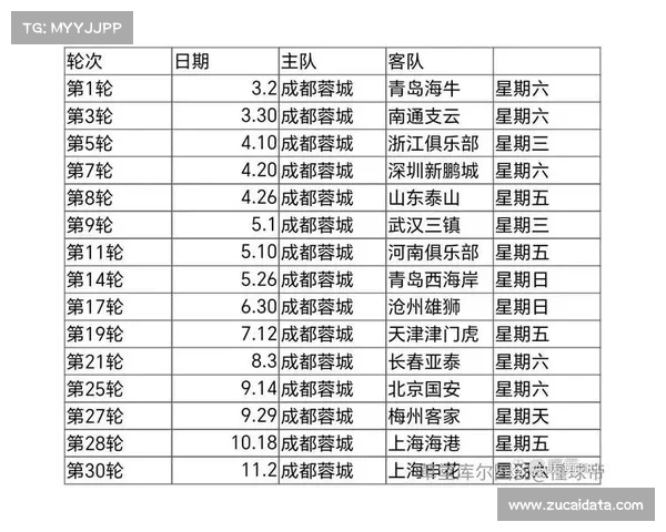 新赛季中超赛程设计获更大空间，将避免被国家队比赛日过度切割。